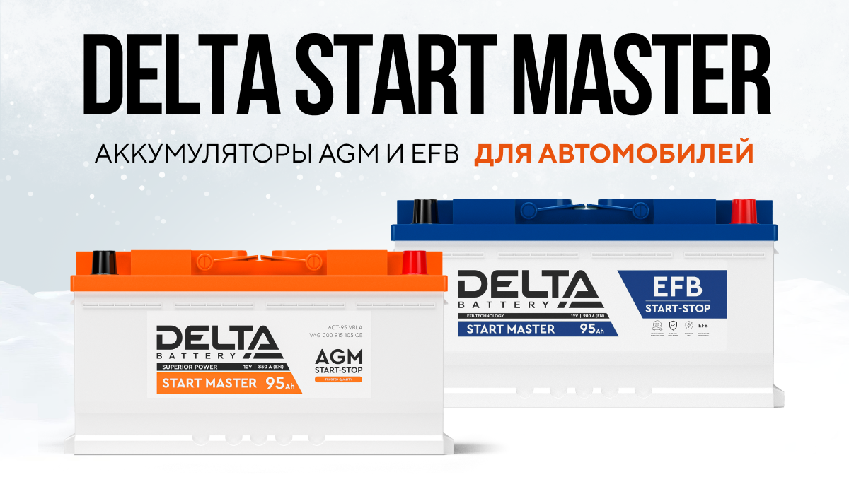 Новинка ассортимента - DELTA